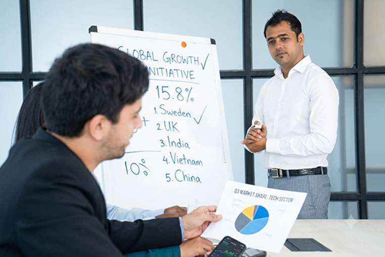 Understand Your Business & Audience. 